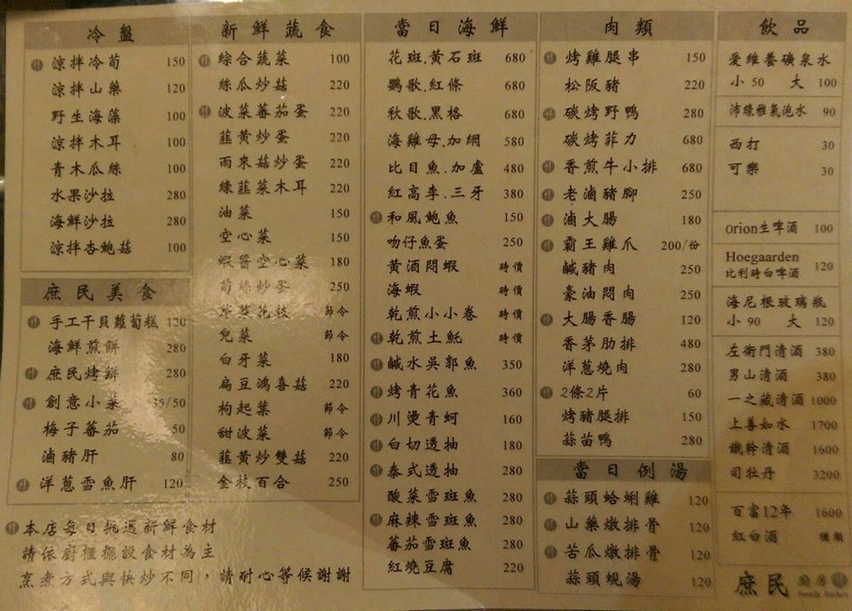 庶民廚房菜單 庶民廚房菜單