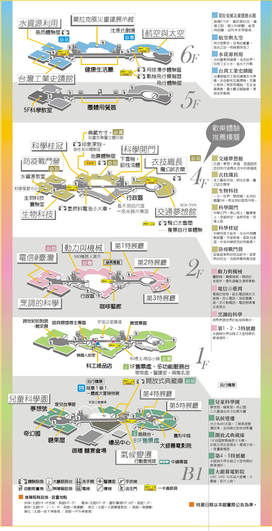 科工館展示廳常設展覽樓層圖 科工館展示廳常設展覽樓層圖