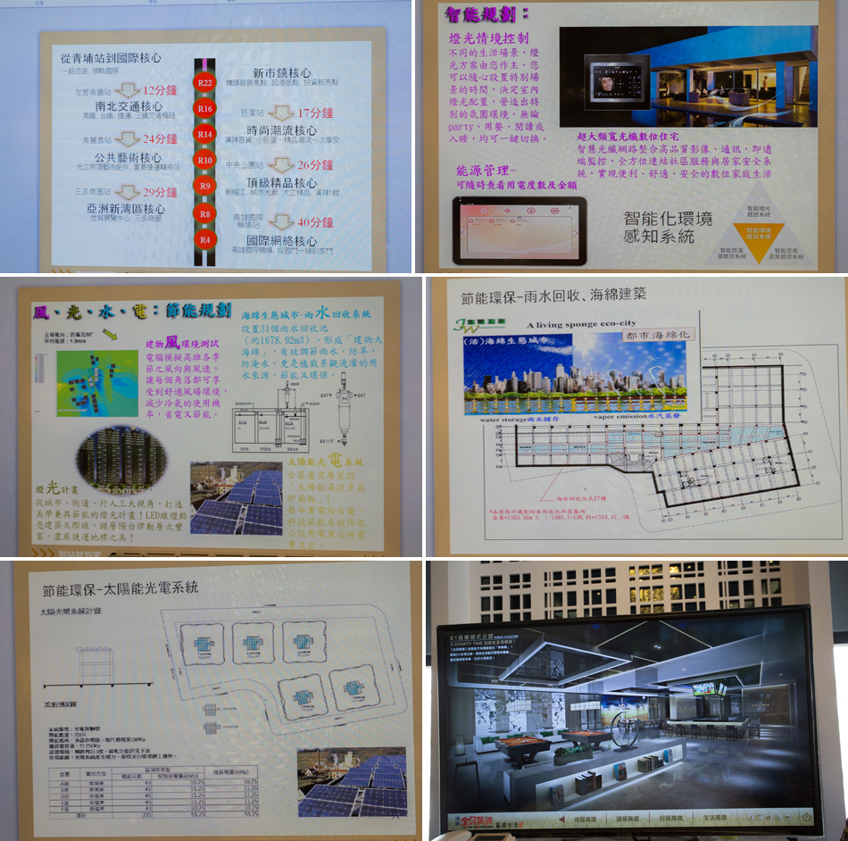 高雄看屋 - 全民萬歲 x 達麗建設 高雄看屋 - 全民萬歲 x 達麗建設