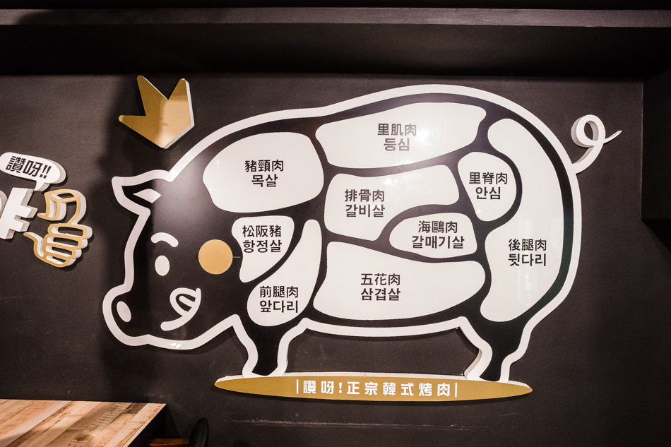 鼓山區美食讚呀正宗韓式烤肉 鼓山區美食讚呀正宗韓式烤肉