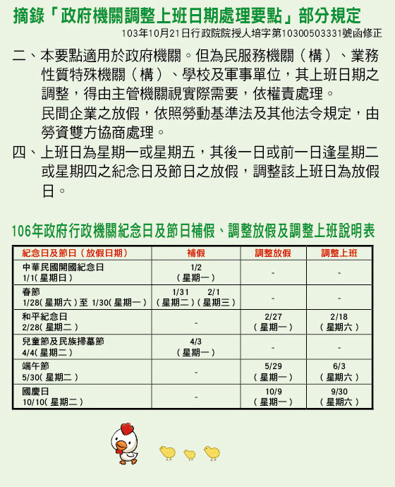 106年政府行政機關紀含日及節日補假、調整放假及調整上班說明