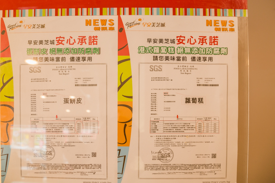 高雄早餐推薦早安美芝城IMG_0422.jpg IMG_0422.jpg