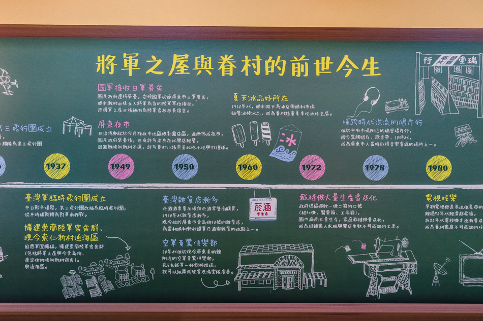 屏東勝利星村