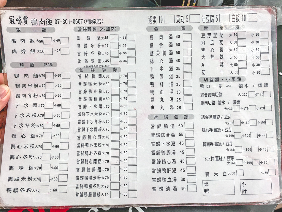 楠梓美食 - 冠味賞鴨肉飯 楠梓美食 - 冠味賞鴨肉飯