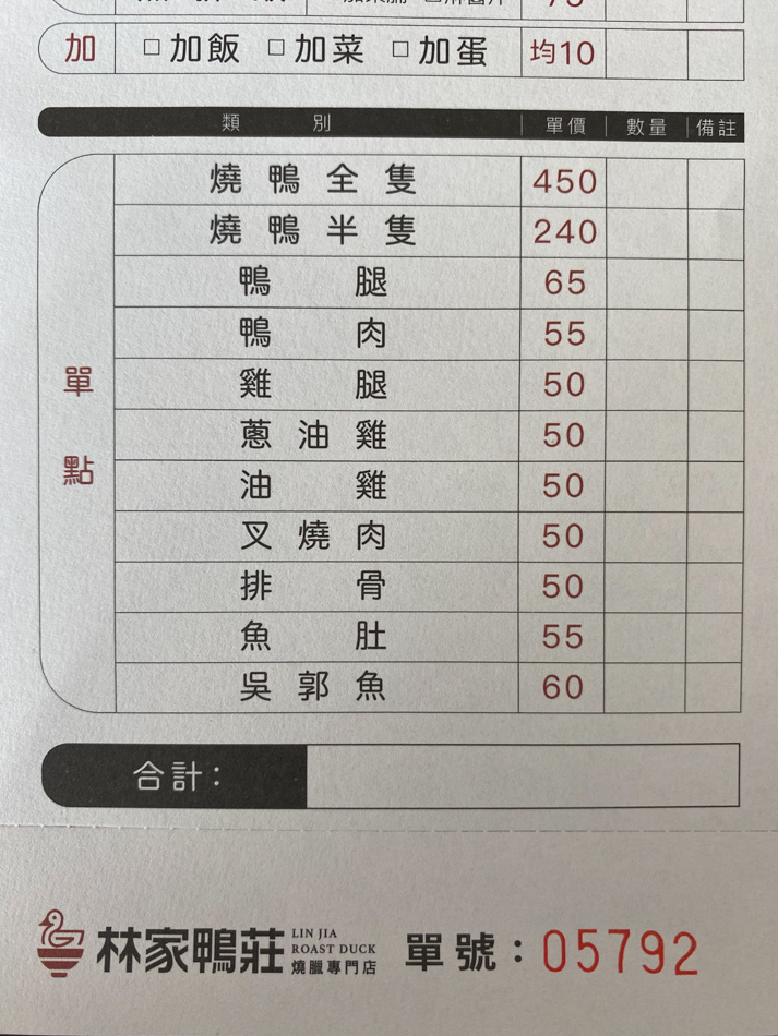 岡山美食 - 林家鴨莊 岡山美食 - 林家鴨莊