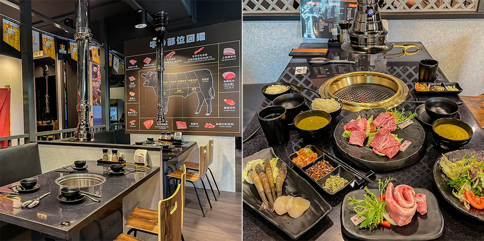 岡山美食 - 牛蔵和牛燒肉 / 東京七間店 / 台灣唯一分店 岡山美食 - 牛蔵和牛燒肉 / 東京七間店 / 台灣唯一分店