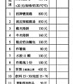 雅品茶藝咖啡