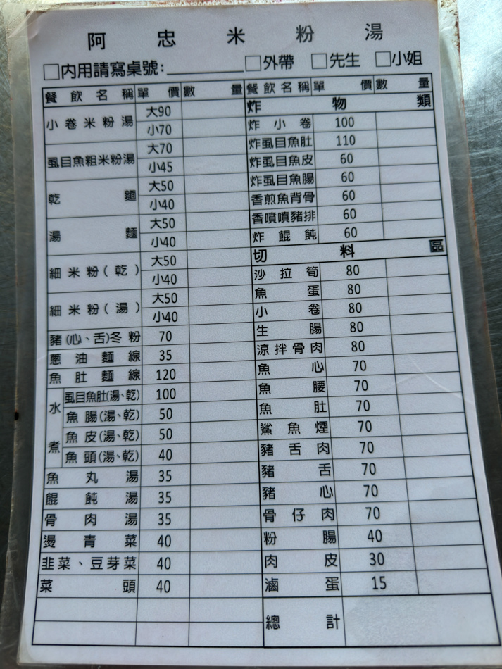 鹽埕美食 - 阿忠虱目魚粗米粉菜單 鹽埕美食 - 阿忠虱目魚粗米粉菜單