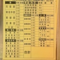 高雄美食 - 良佳豬腳 (4).jpg