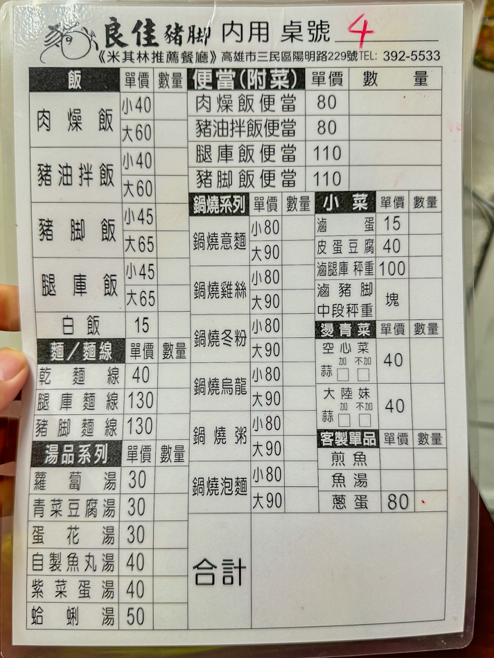 高雄美食 - 良佳豬腳 (6).jpg