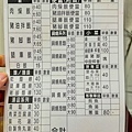 高雄美食 - 良佳豬腳 (6).jpg