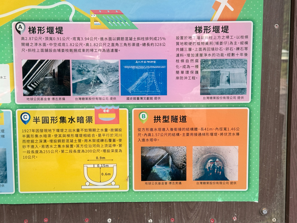 二峰圳文化廊道 (15).jpg