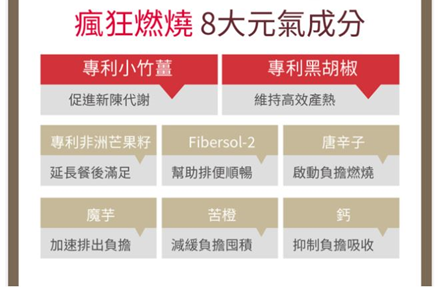 image 試用