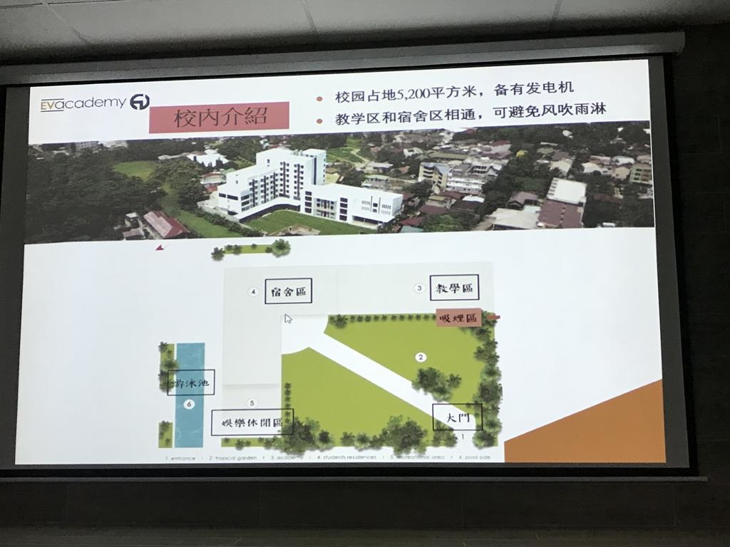 2018.10.3. EV Academy學校介紹簡報 (8) (Copy).jpg