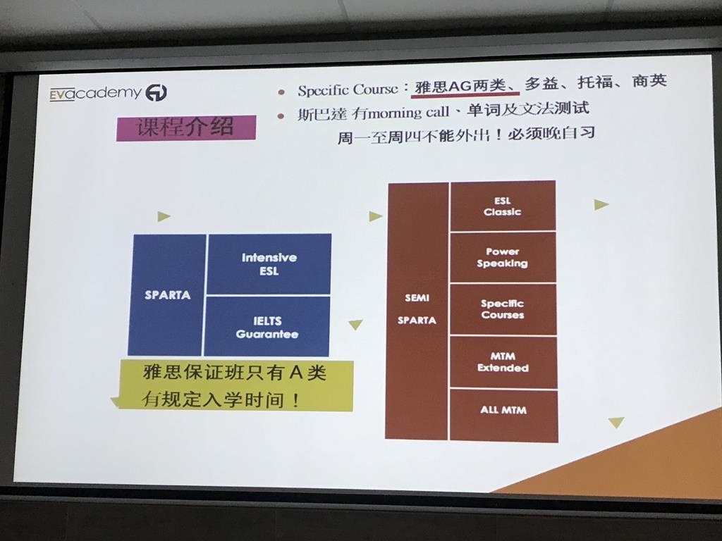 2018.10.3. EV Academy學校介紹簡報 (13) (Copy).jpg