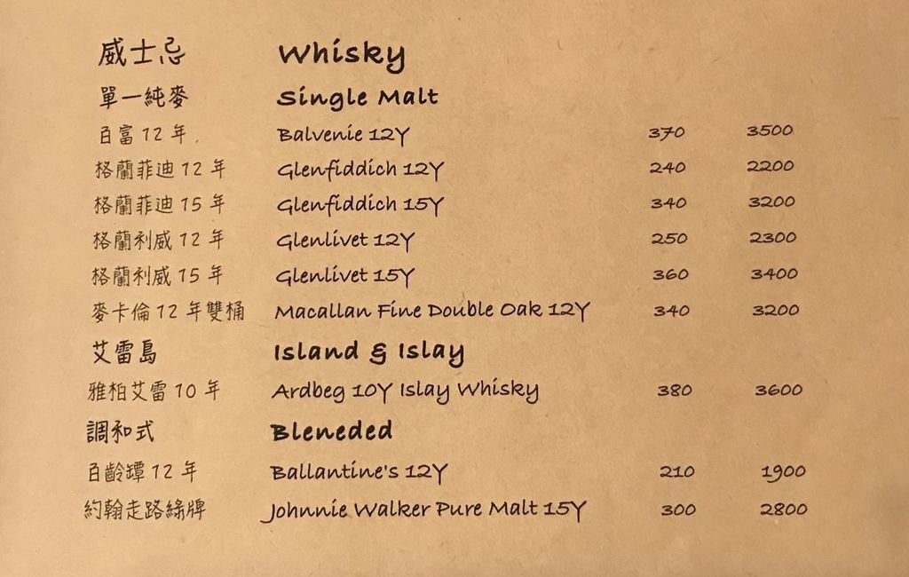 Vivace.Taipei-義式餐酒館-酒單MENU (5) (Copy).jpg