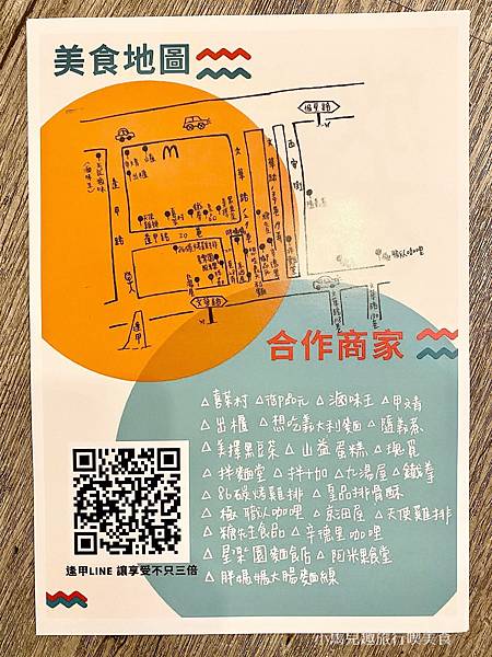 逢甲商圈 (3).jpg 逢甲商圈 (3).jpg