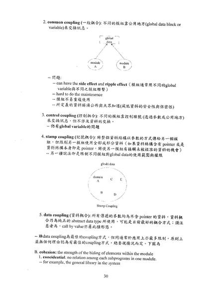 計算機概論 029.jpg