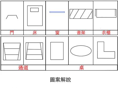 DRP 政務府首席執行官官邸 位置圖 解說