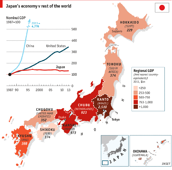 What economy is japan in