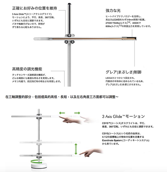 螢幕快照 2018-02-09 下午6.31.49.png