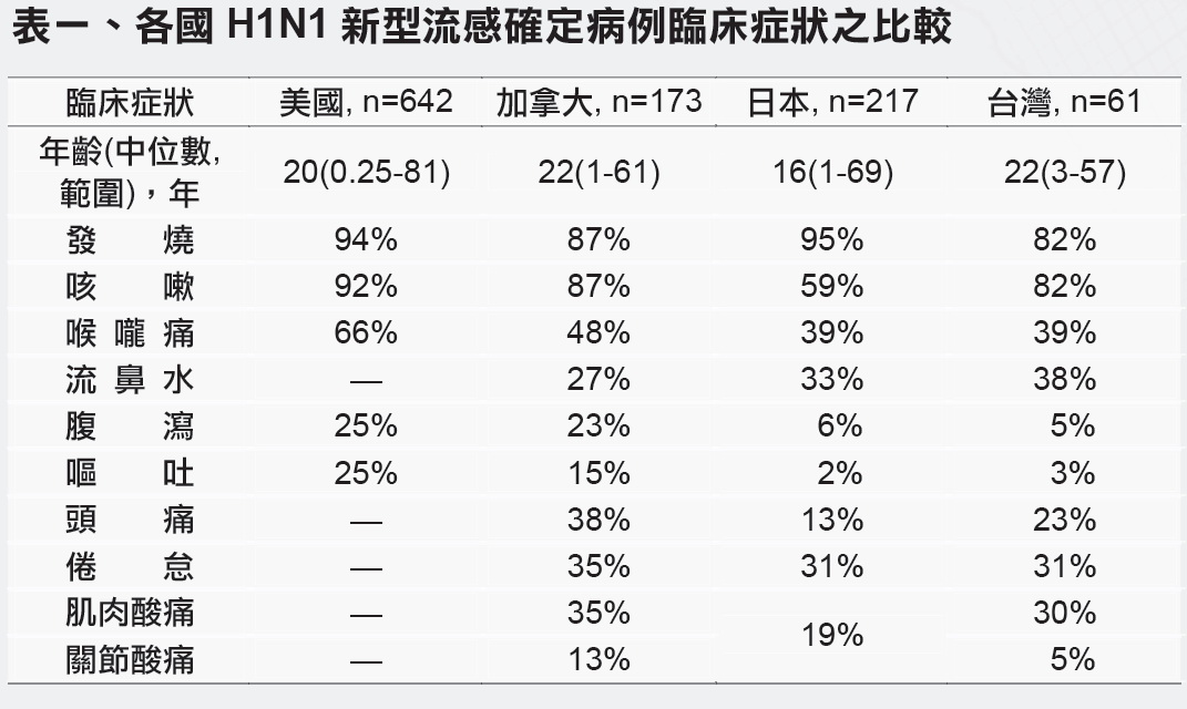 H1N1.jpg