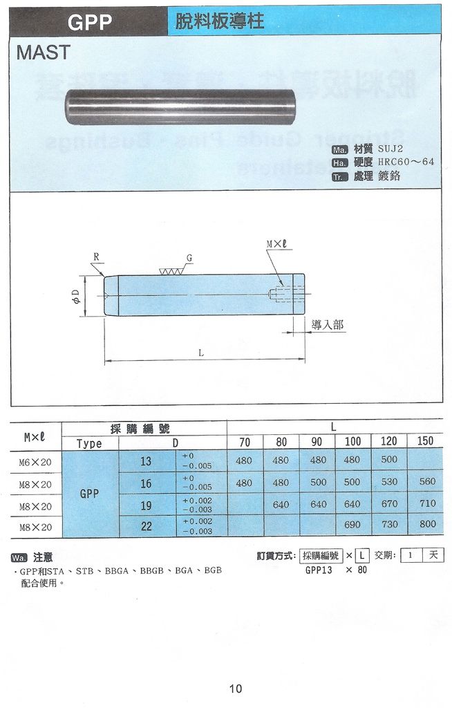 GPP導柱