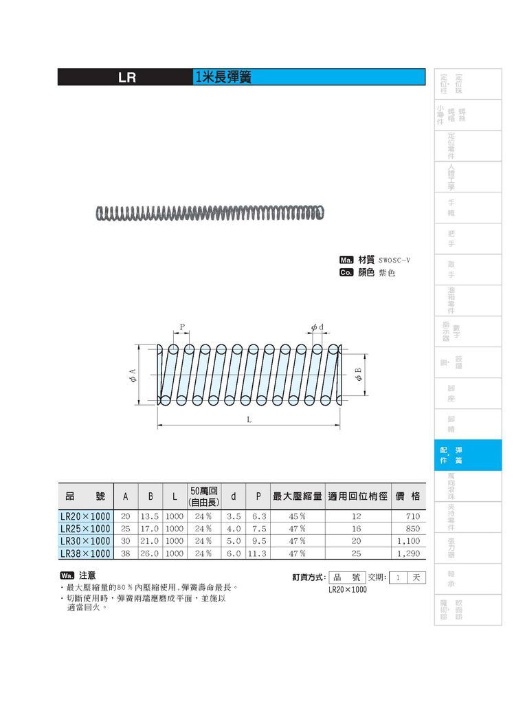 LR扁線彈簧一米長