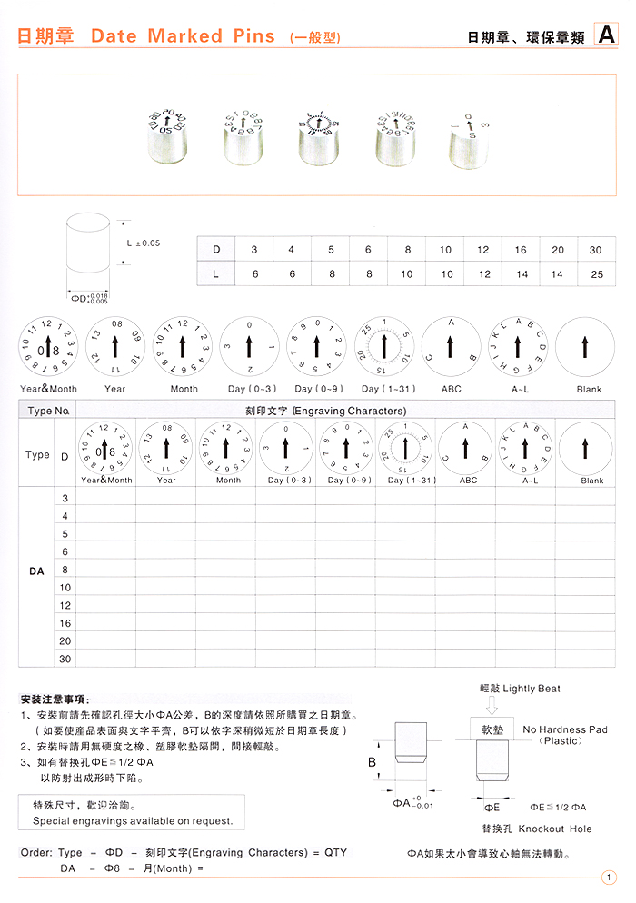 日期章標規