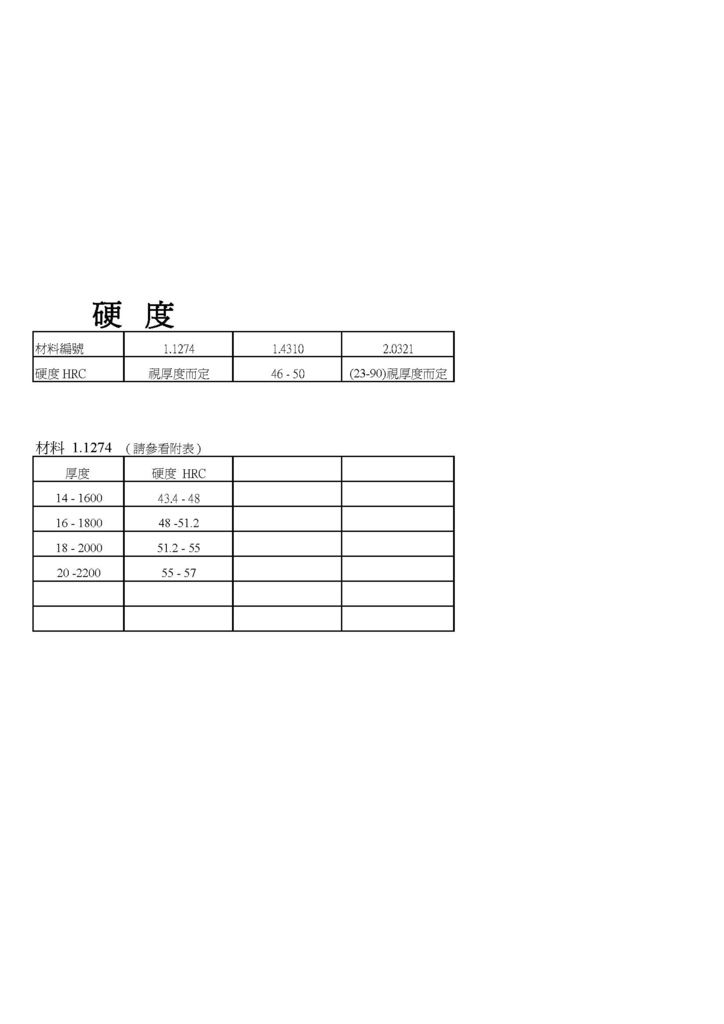 H+S精密墊片jpg檔_頁面_8