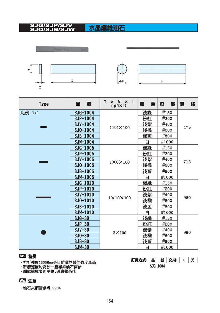 晉晨目錄電子檔_頁面_164