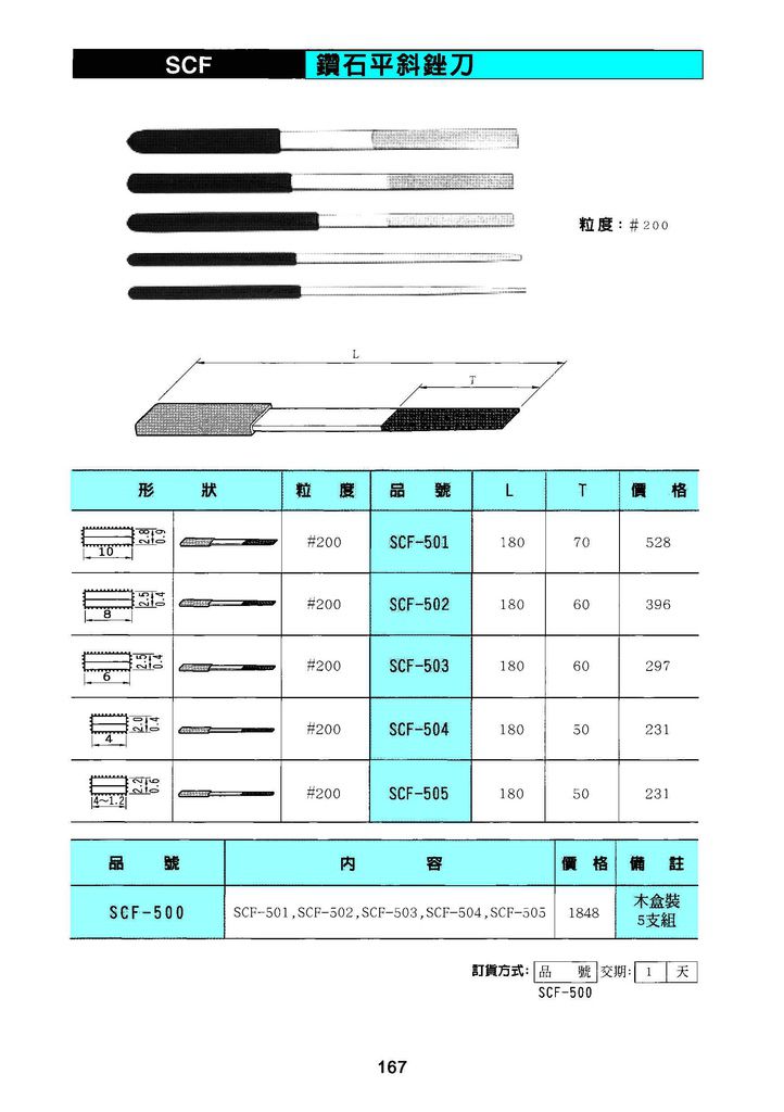 晉晨目錄電子檔_頁面_167