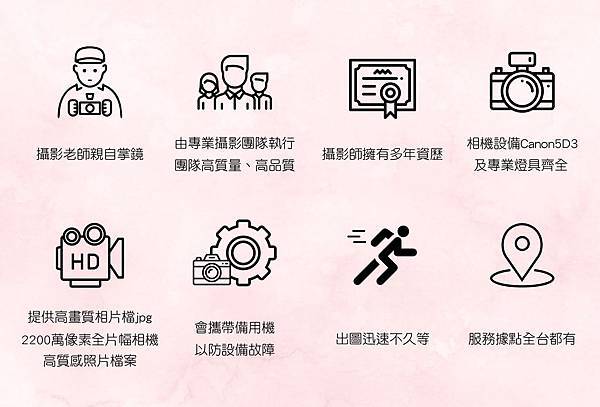 婚禮攝影師,吳崑榮