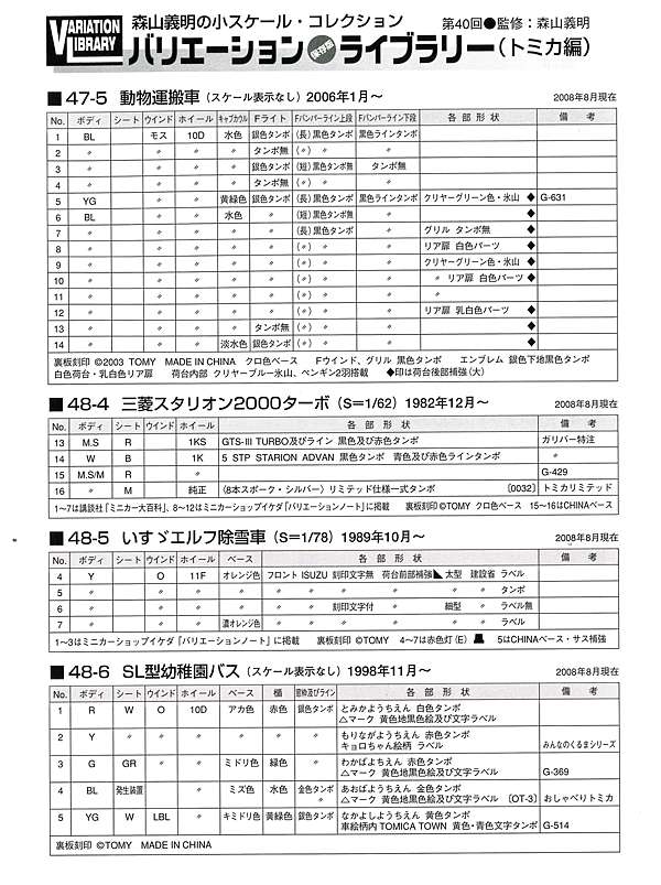 絶版書籍・トミカバリエーションノート（A4版）-