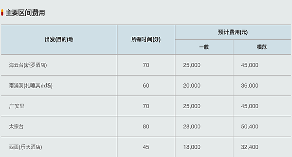 螢幕快照 2019-07-24 下午6.24.25.png