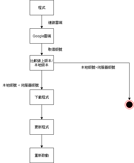 Untitled Diagram.png Untitled Diagram.png