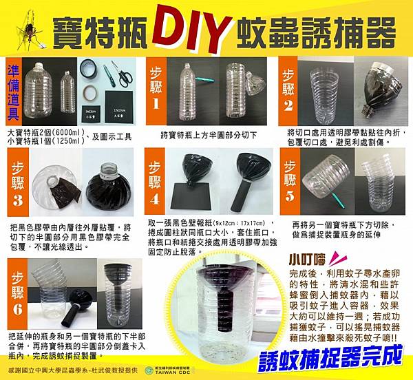 小黑蚊很兇？媽媽團熱推防蚊噴霧＋居家滅蚊招數總整理