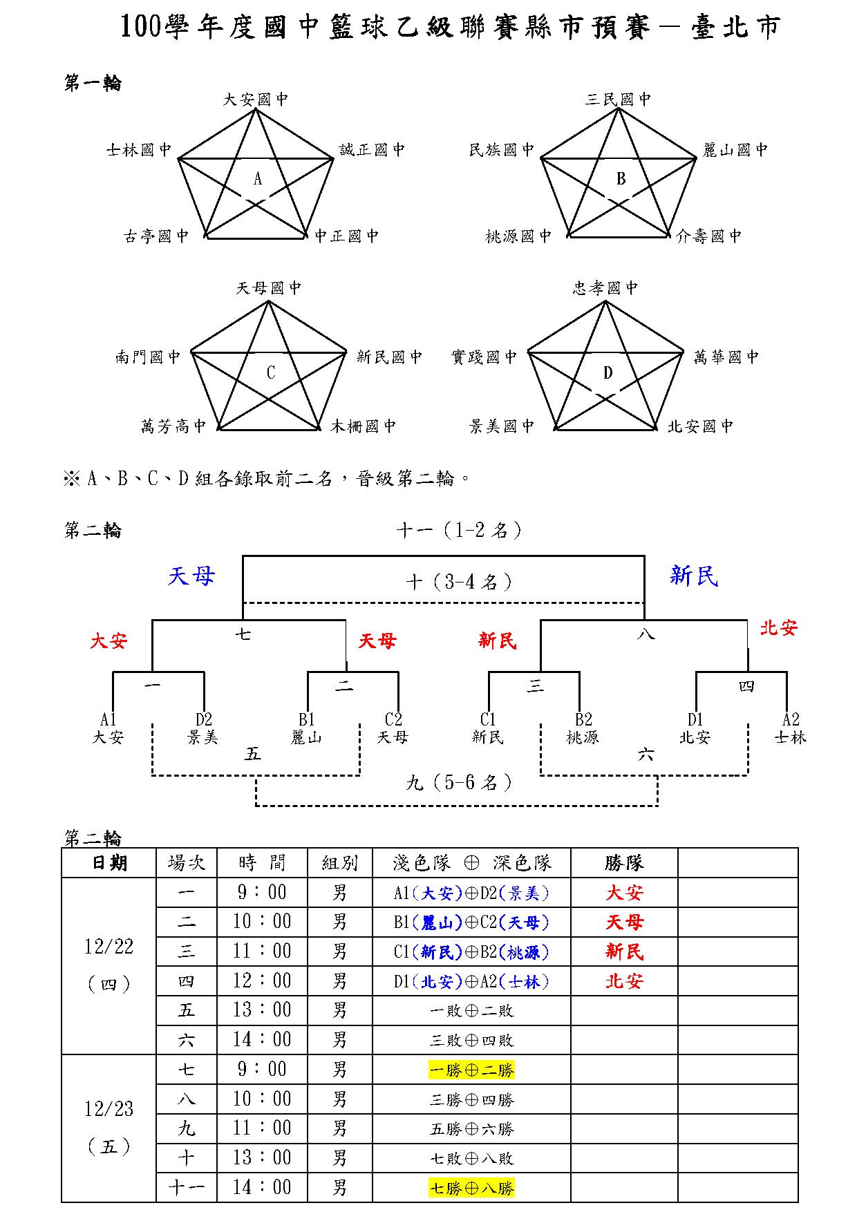 100聯冠亞.jpg