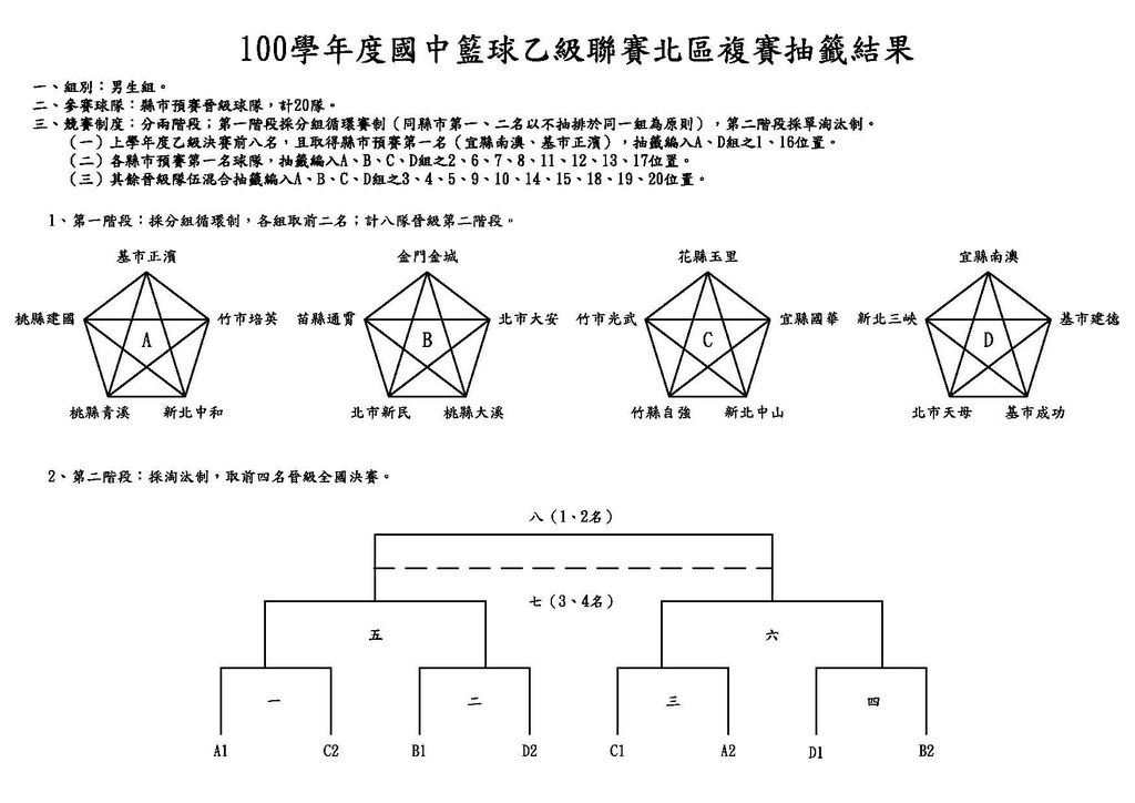 北區賽程.jpg