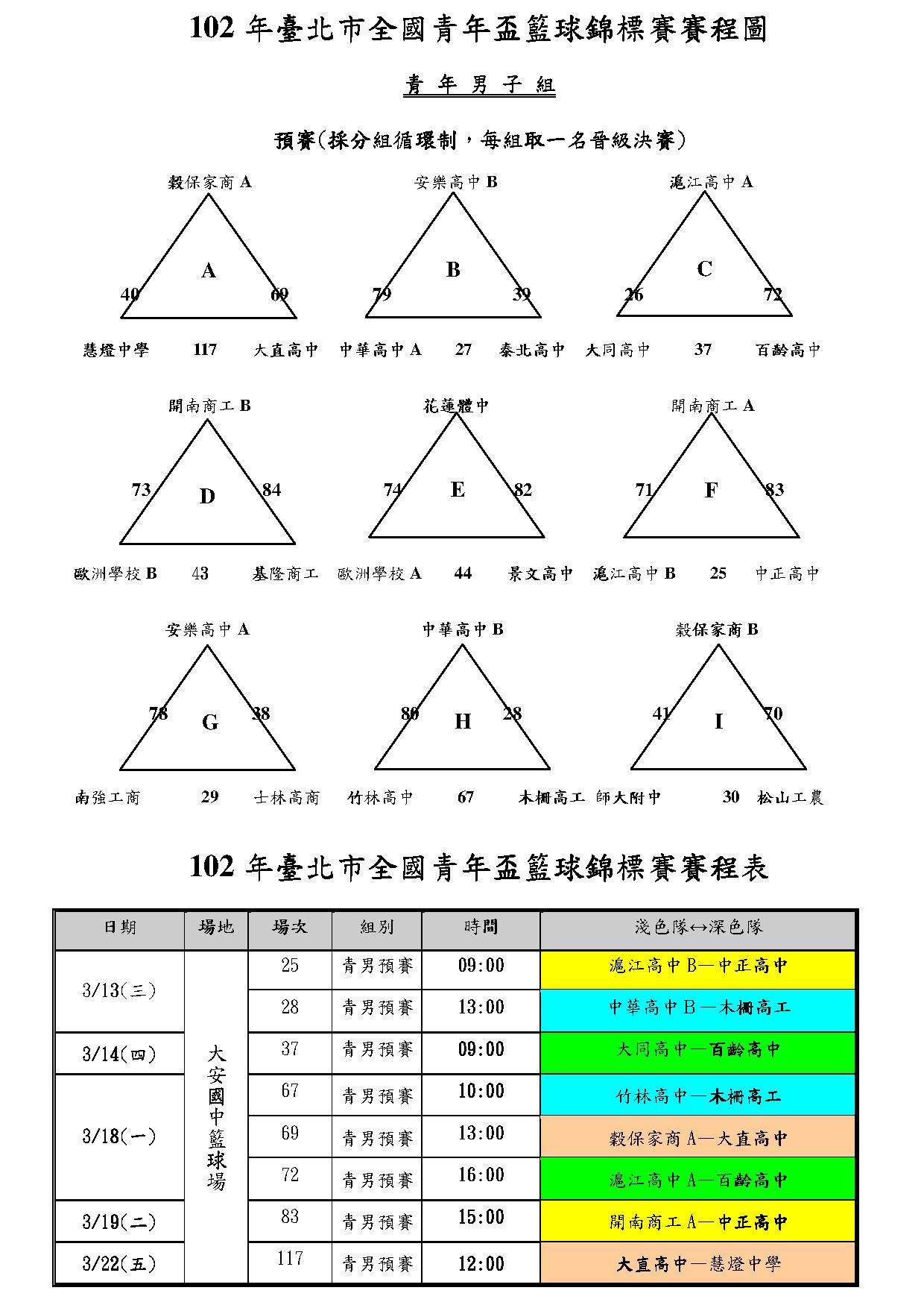 102青年盃