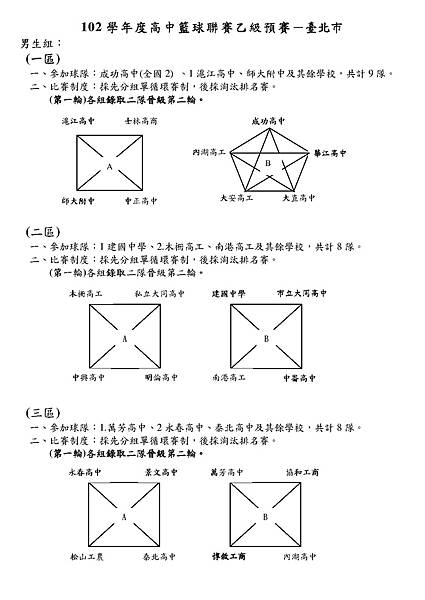 blog1