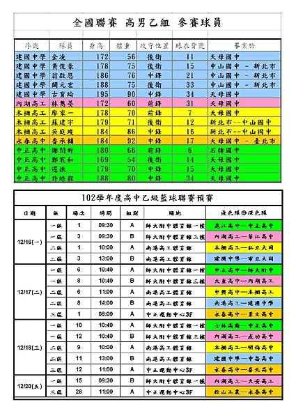 blog2