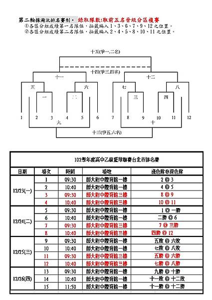 blog3