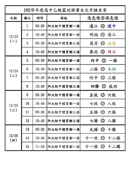 二輪賽程