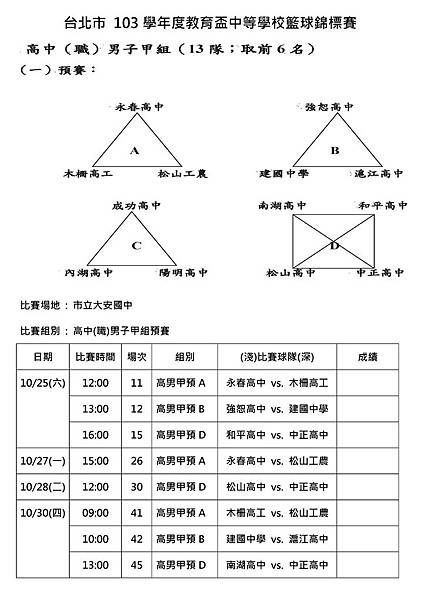 103學年度教育盃賽程Fin