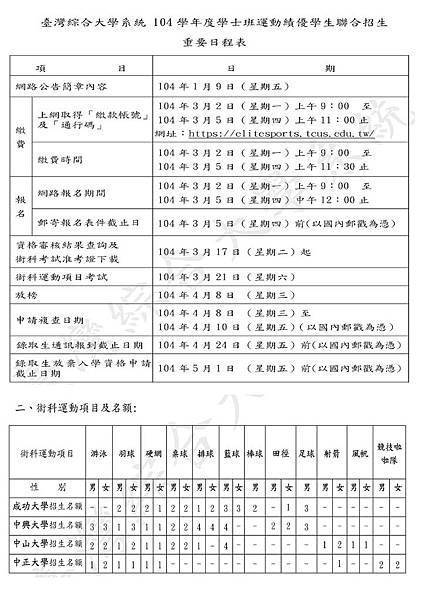 104四校聯招