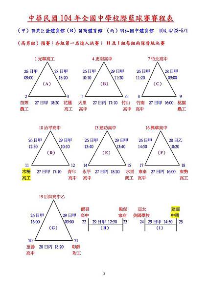 104苗栗中正盃賽程