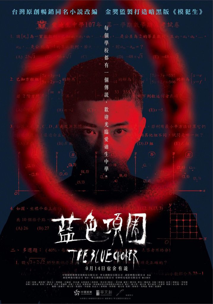 藍色項圈 藍色項圈