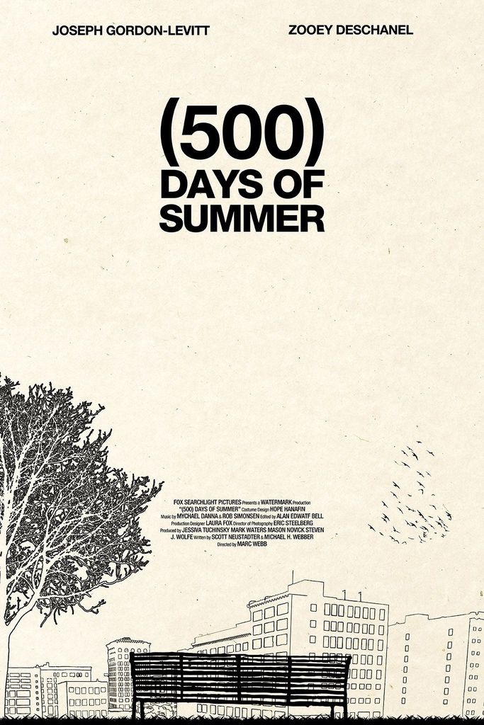 戀夏500日