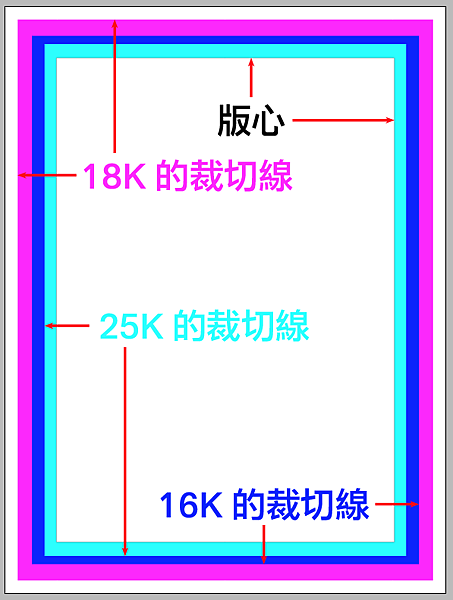 電子書實驗07.png 電子書實驗07.png